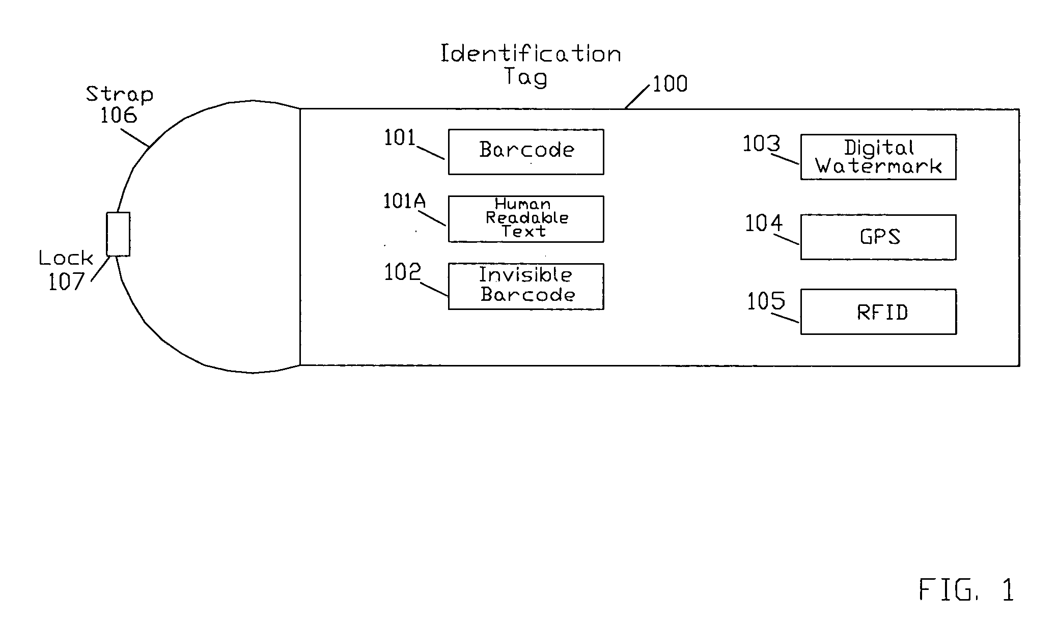 System, method, and apparatus for identifying and authenticating the presence of high value assets at remote locations