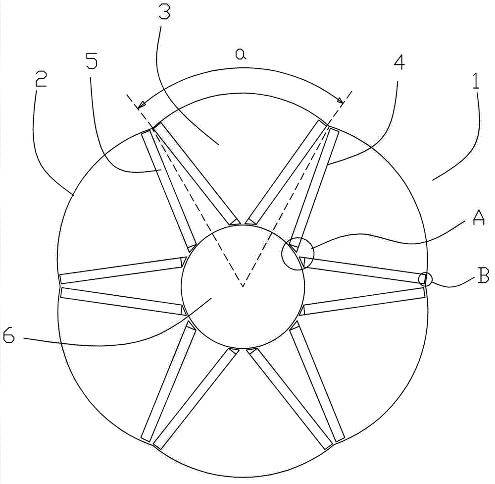 Embedded sine-profile permanent motor rotor
