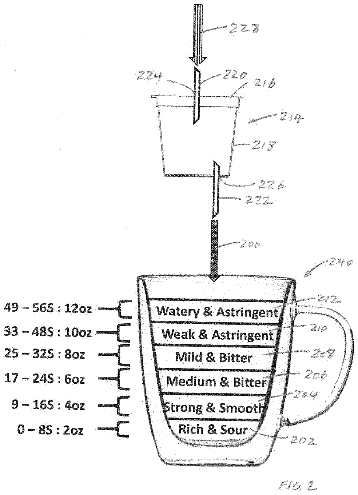 Controlling brewing parameters of single-serve beverage system