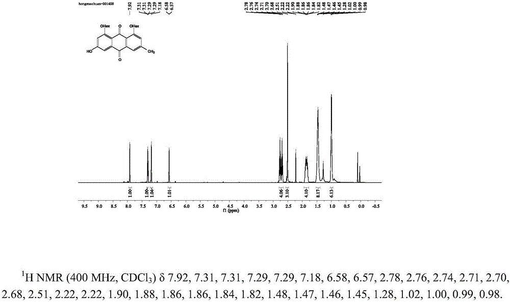 Application of 1,8-dihexanoyl emodin in preparation of anti-HIV-1 drugs