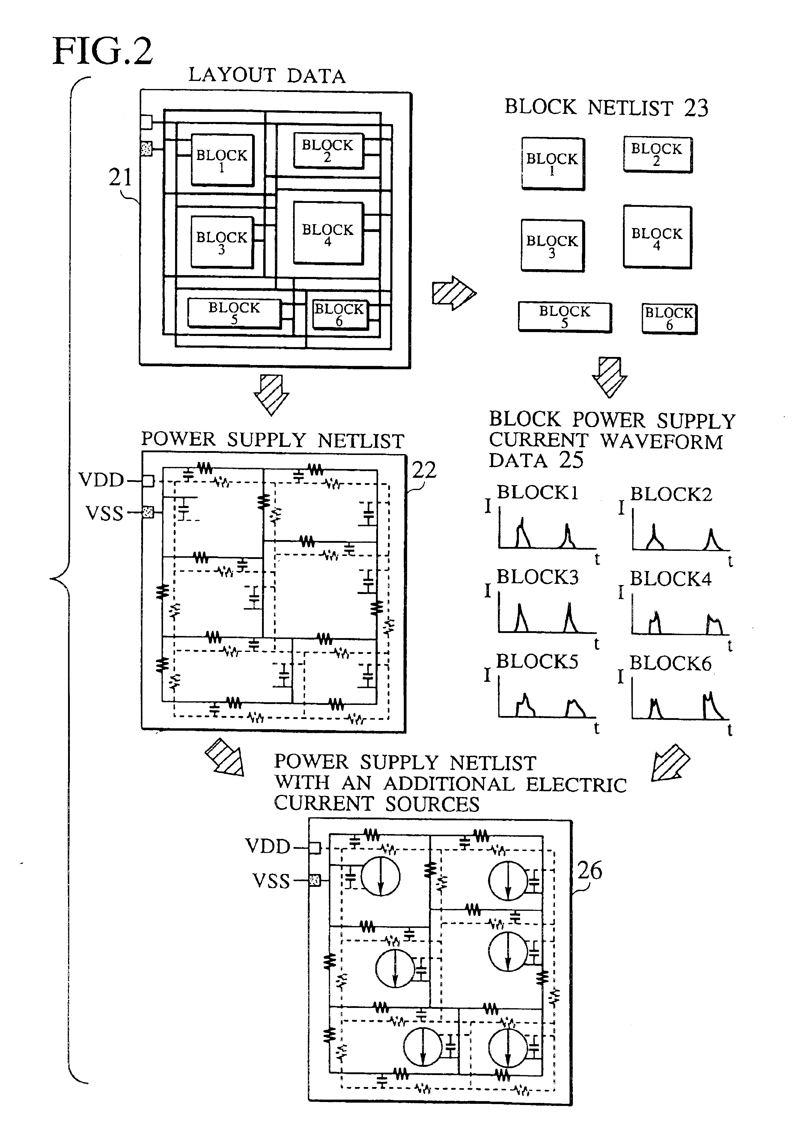 Device and method for analyzing EMI noise and semiconductor device