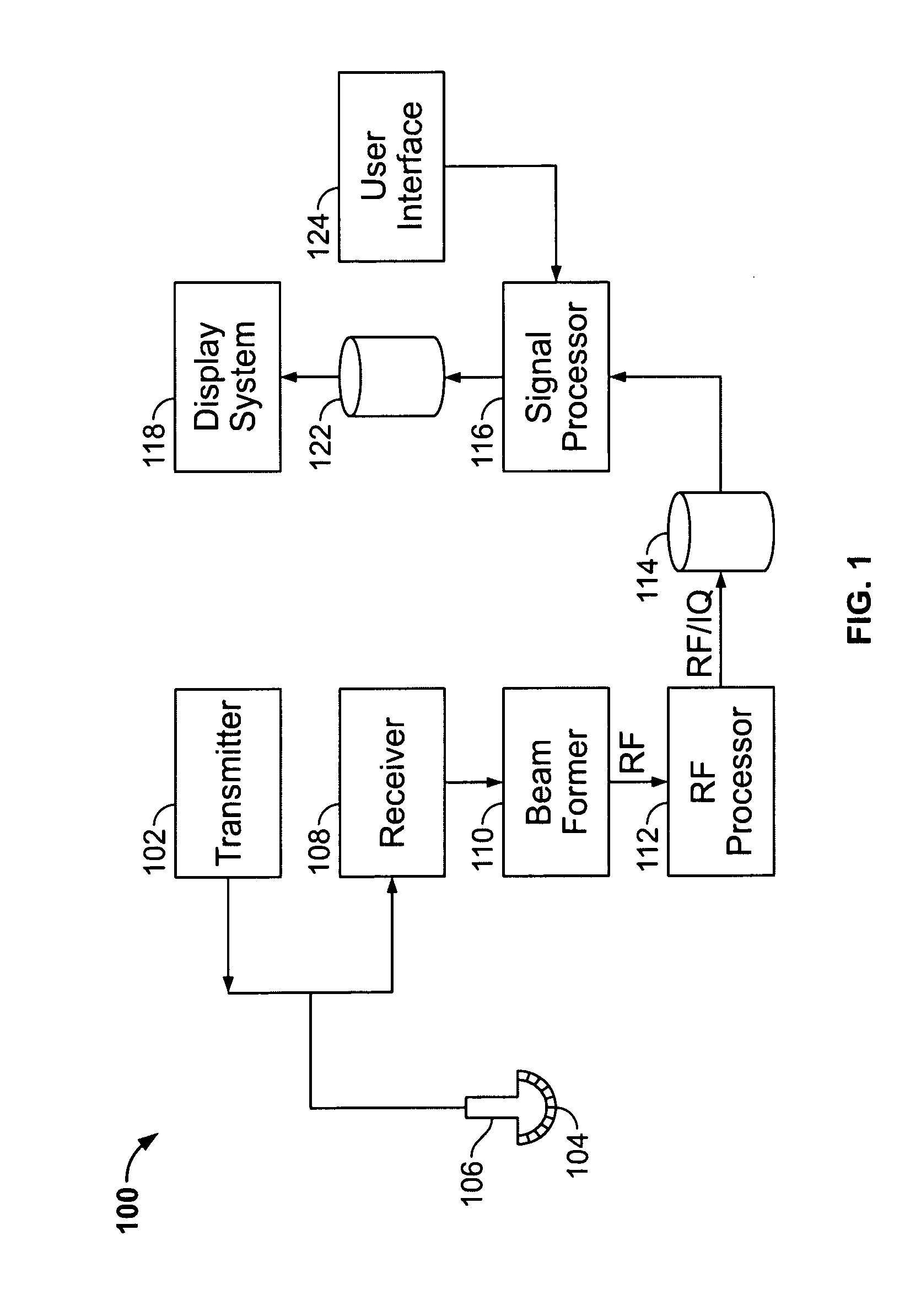 System and method for automatically obtaining ultrasound image planes based on patient specific information