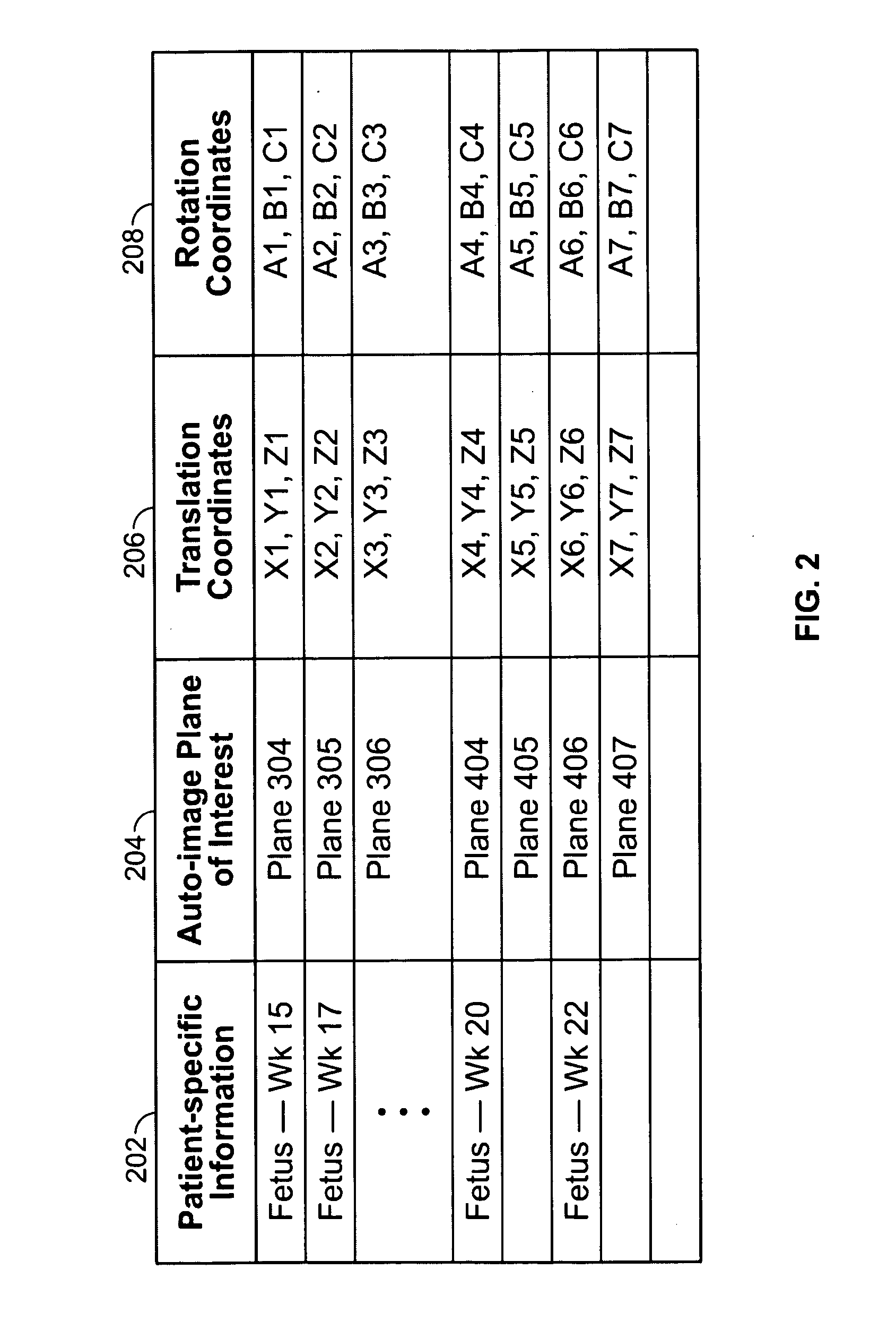 System and method for automatically obtaining ultrasound image planes based on patient specific information