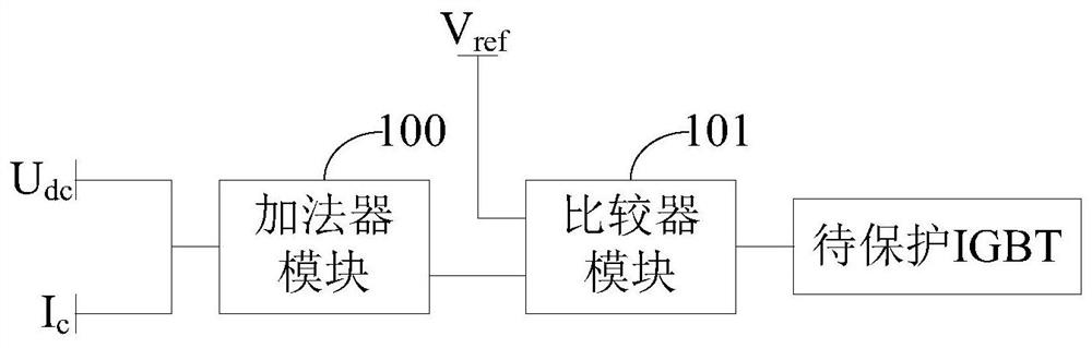 igbt protection circuit, method, device and three-phase inverter circuit