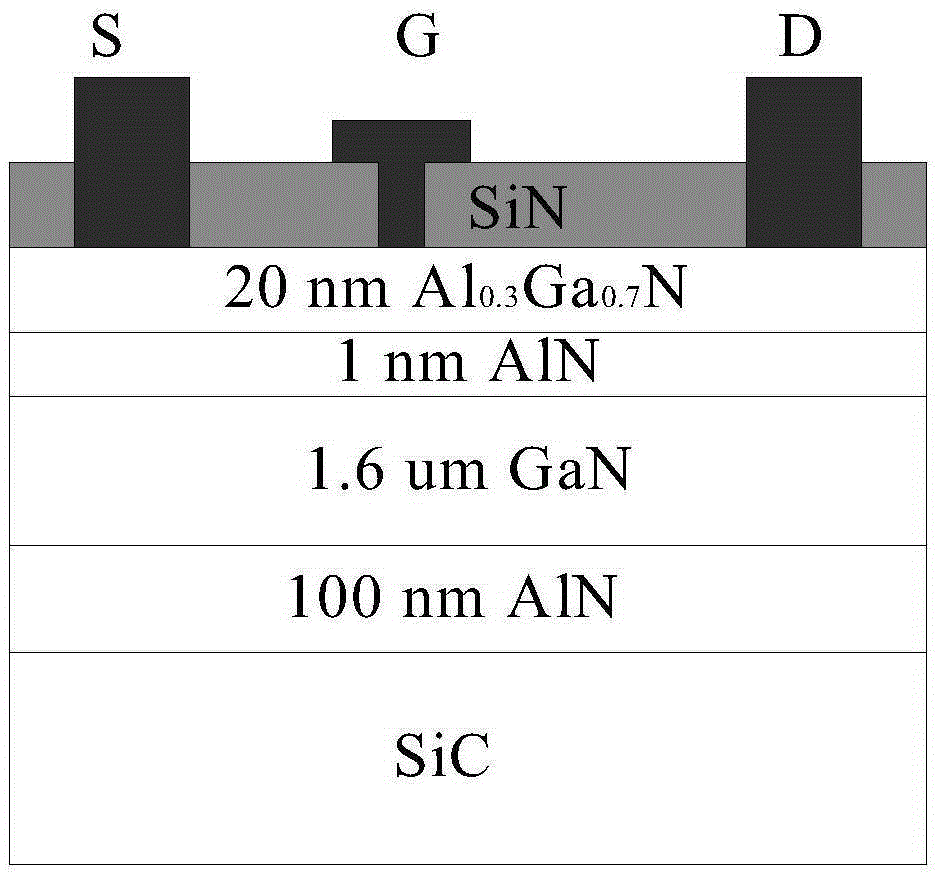 GaN HEMT large signal model improvement method based on active compensation sub-circuit