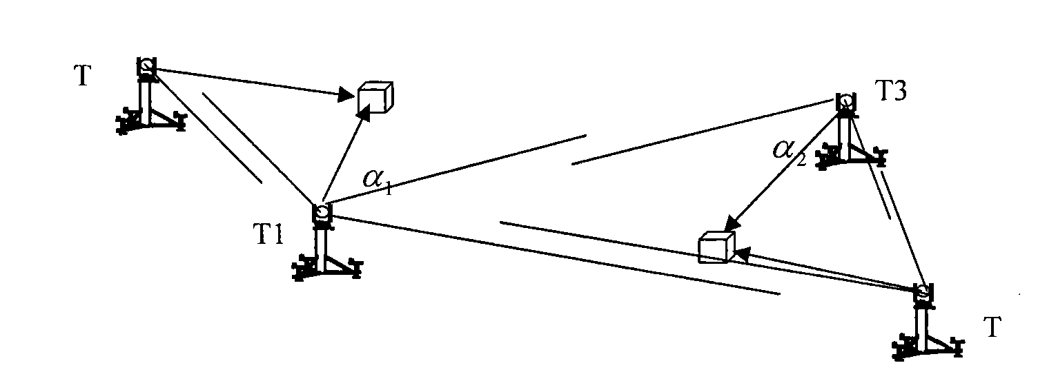 Method for calibrating direction of three-probe start sensor