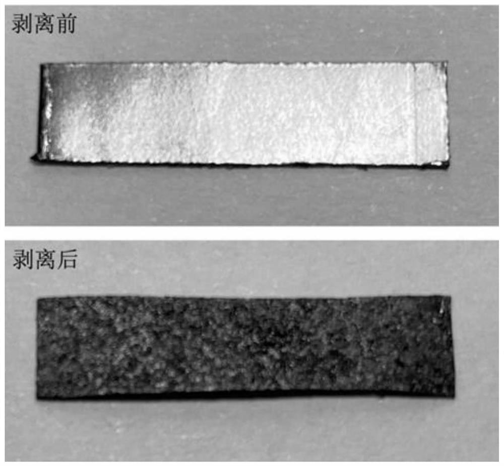 Preparation method of layered graphite flexible current collector