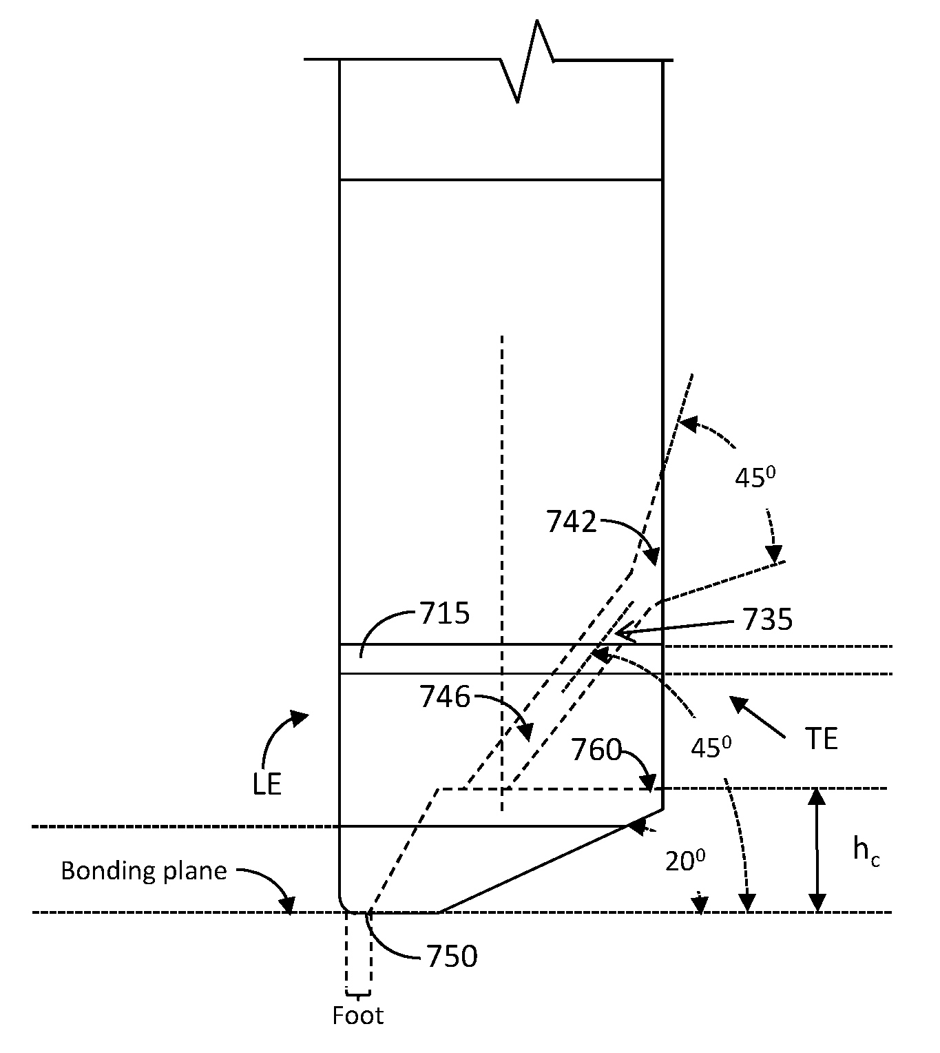 Ultra fine pitch wedge for thicker wire