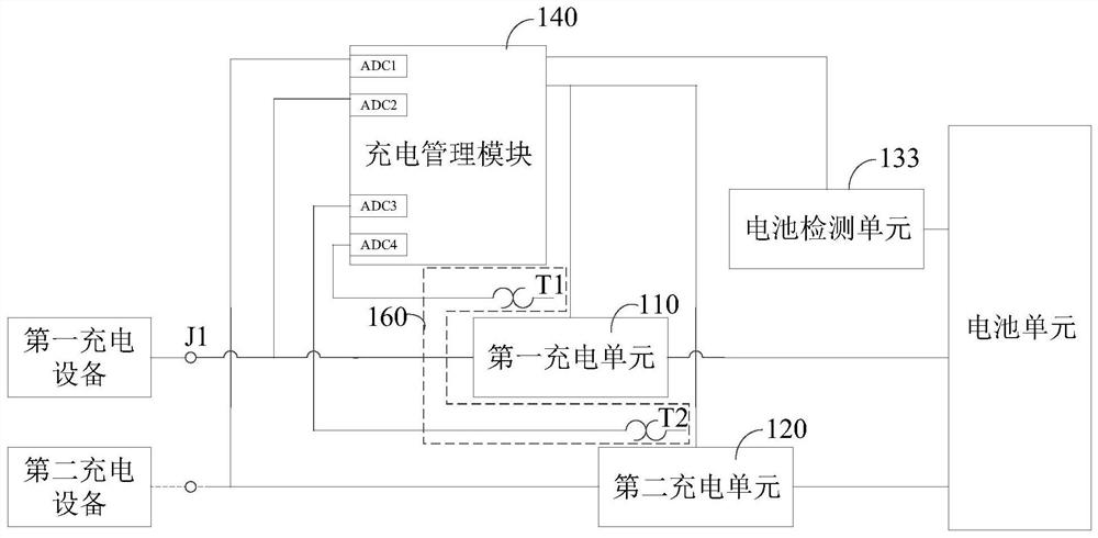 Charging control device and method, electronic device