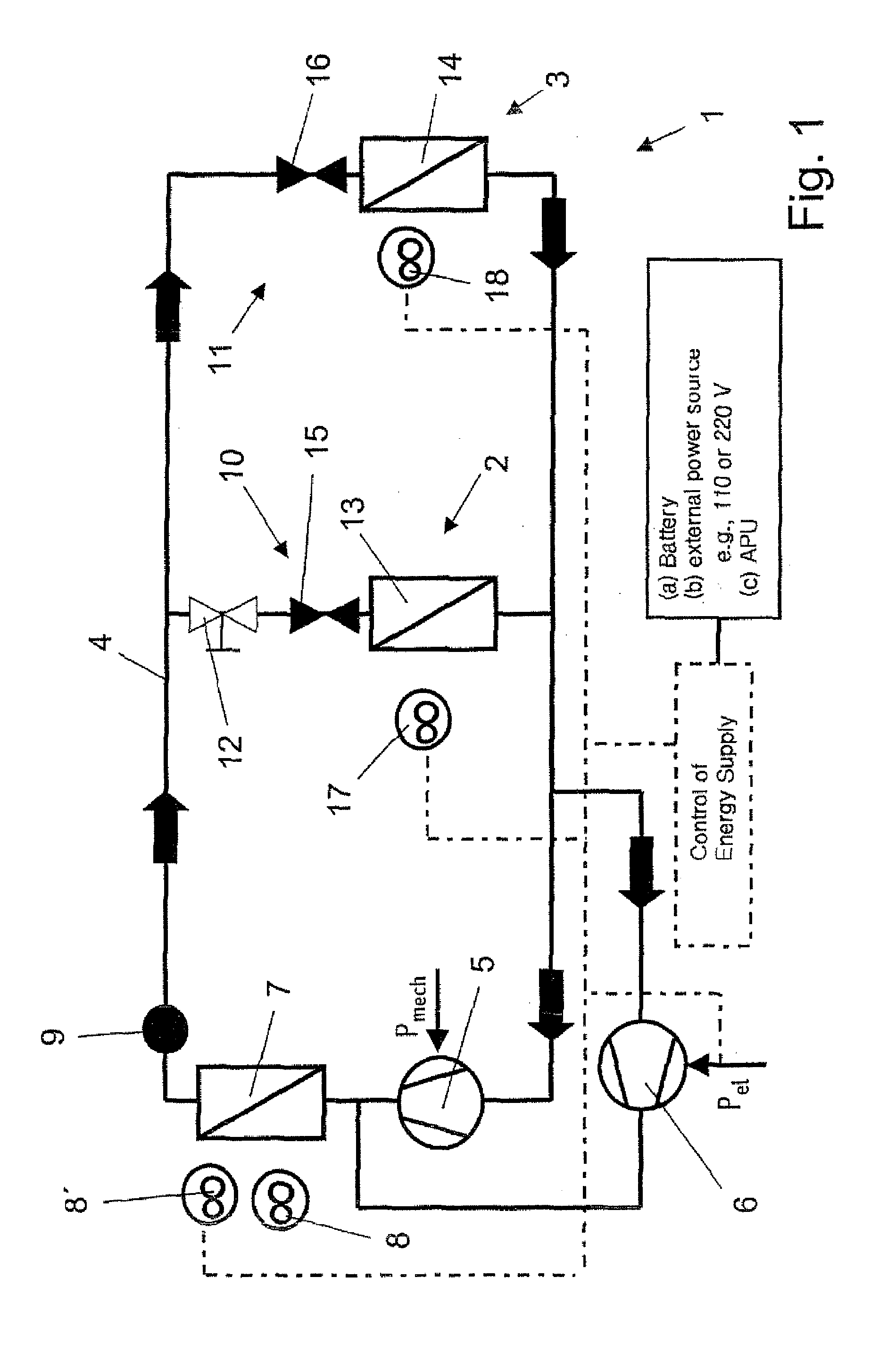 Stationary vehicle air conditioning system and method