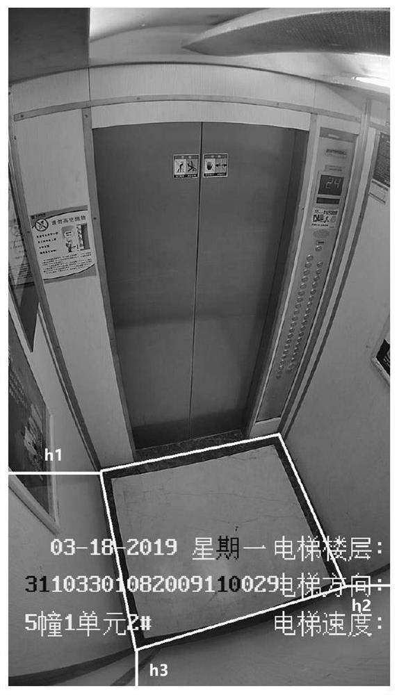 Method for detecting idle items in elevator car based on image semantic segmentation