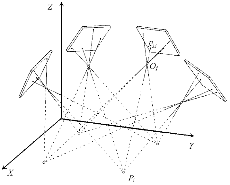 Large three-dimensional coordinate measuring method with laser tracking and device