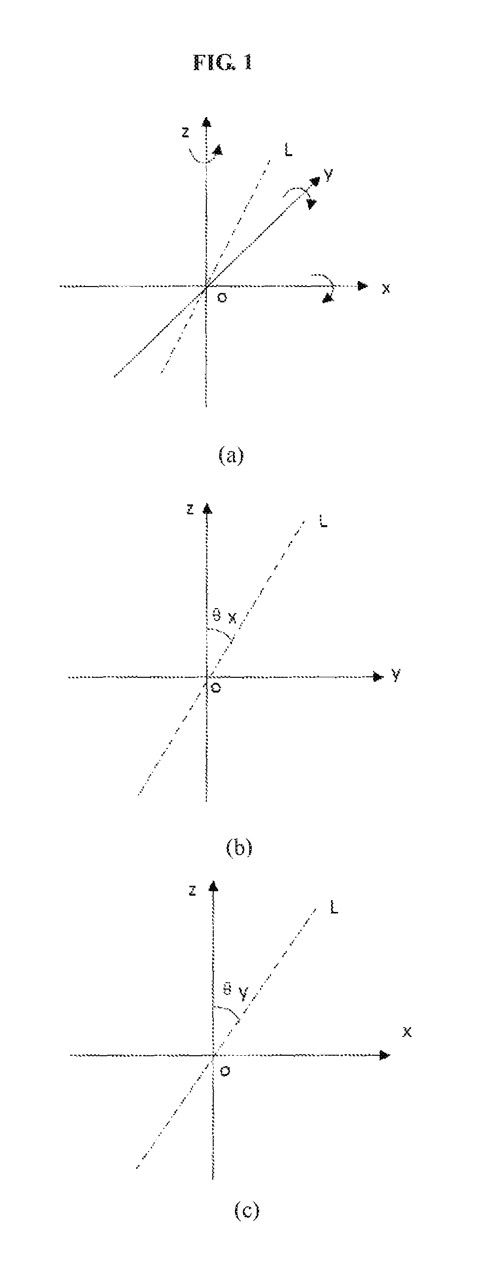 Five-degree-of-freedom adjustment and positioning method and apparatus for assembly/measurement of rotor and stator of aircraft engine