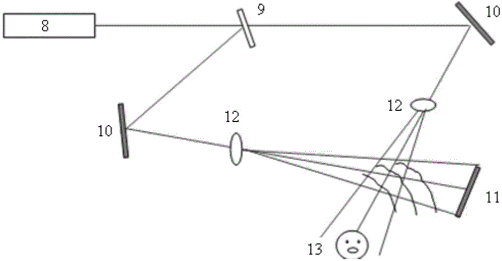 Holographic anti-counterfeiting method for coin with micro relief profile on surface and pressing die thereof