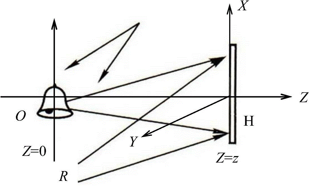 Holographic anti-counterfeiting method for coin with micro relief profile on surface and pressing die thereof