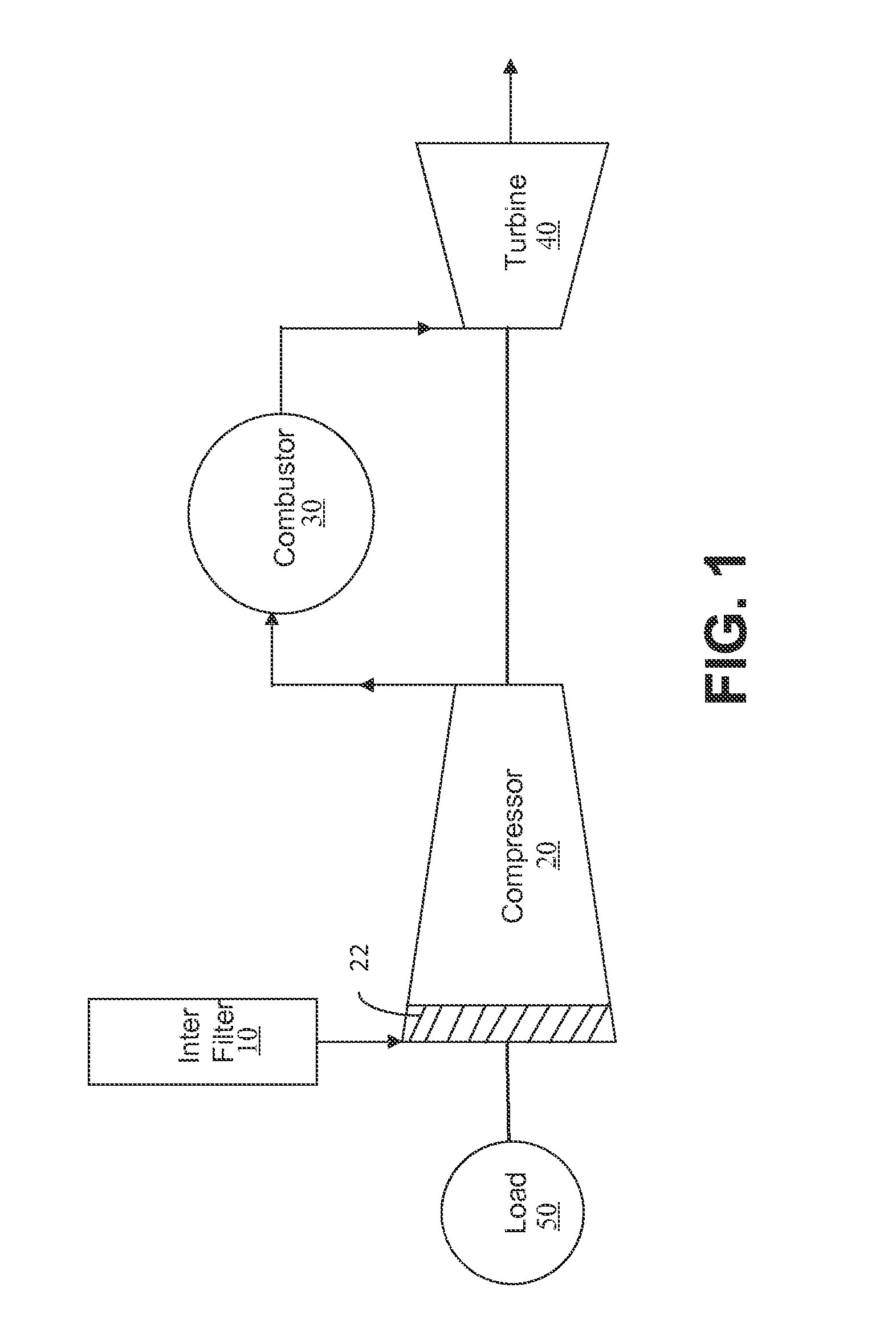 Model based control tuning process for gas turbines