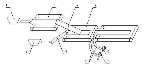 Release paper emptying device in multilayer adhesive tape production line