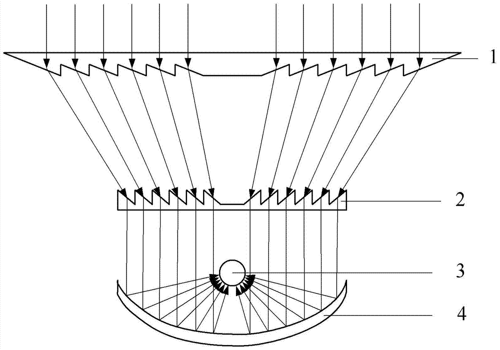 A secondary concentrating reflective-transmissive parabolic trough solar collector
