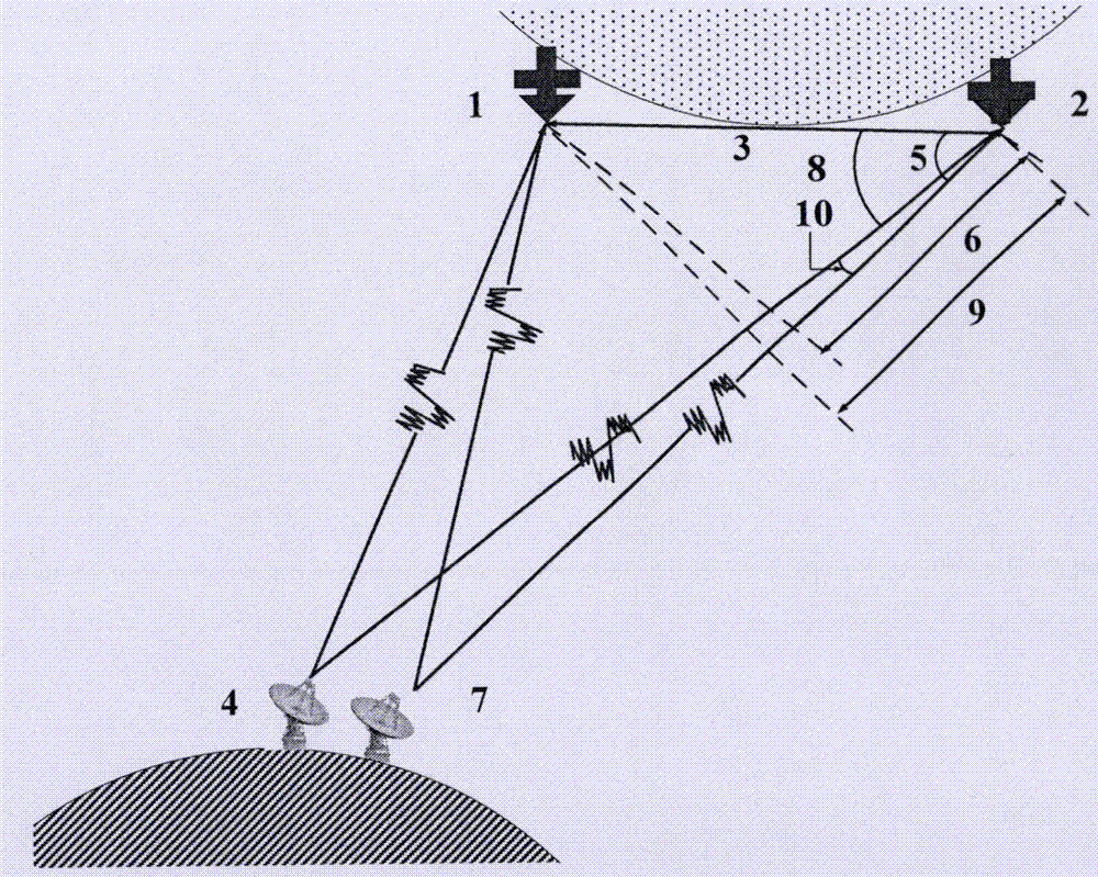 Method for realizing moon rotation measurement based on inverse same beam interferometry measurement technology