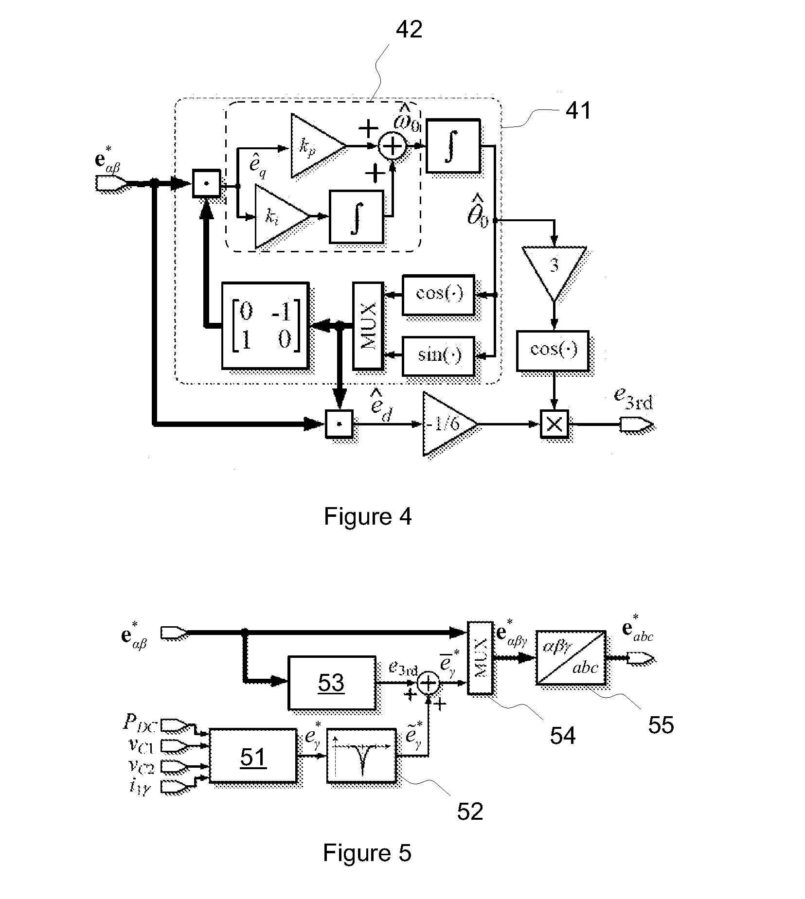 Method and apparatus for zero-sequence damping and voltage balancing