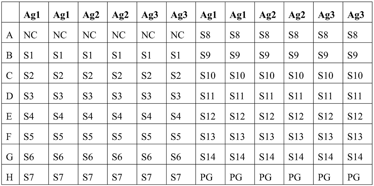 Polypeptide sequence, kit and method for detection of anti-interleukin-2 receptor subunit alpha natural antibody