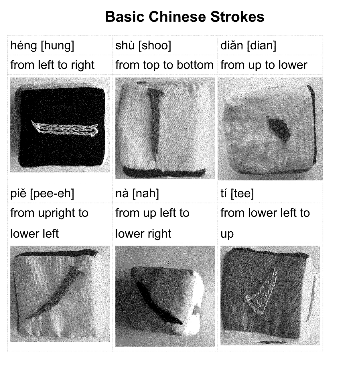 Chinese Stroke Toys