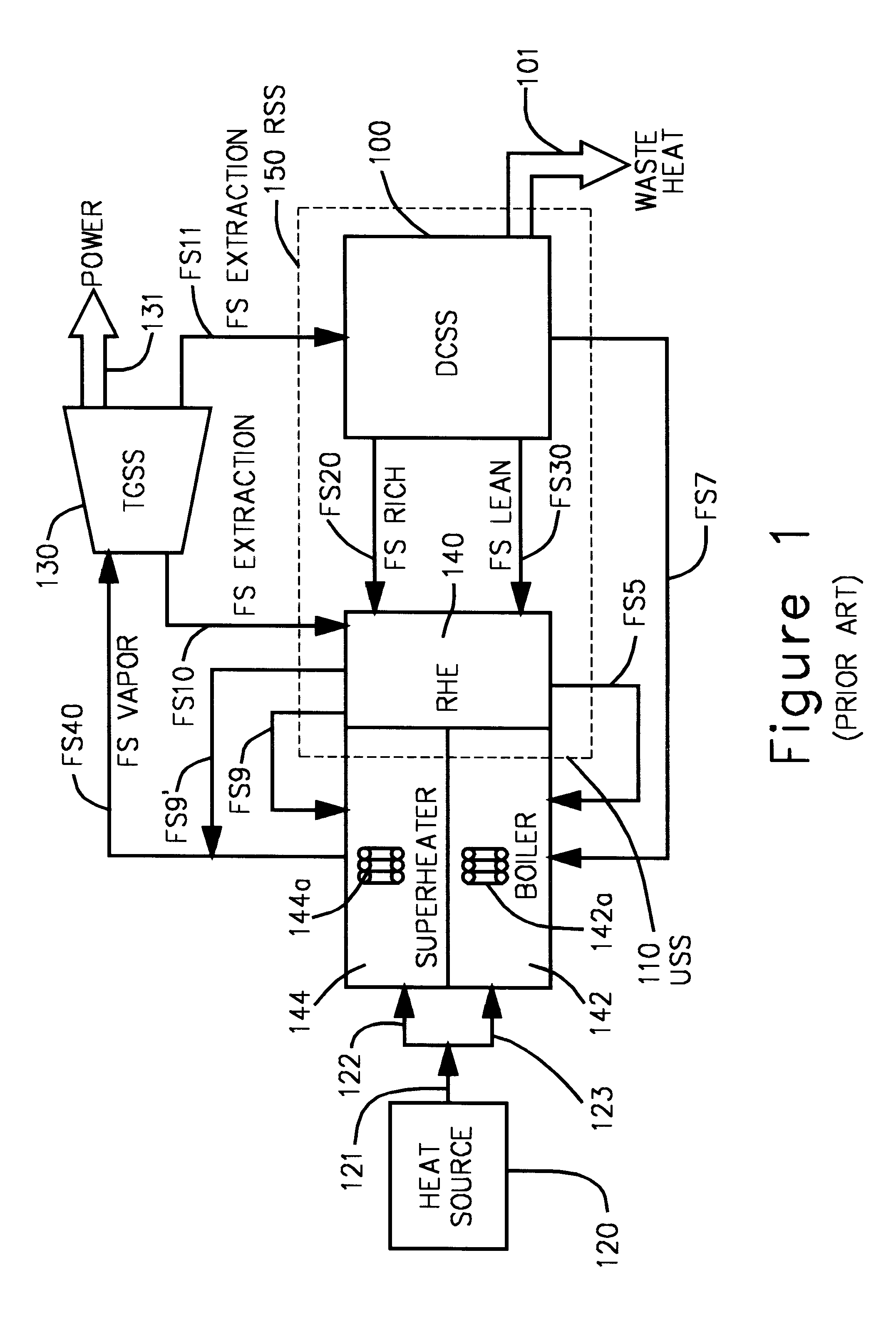 Regenerative subsystem control in a kalina cycle power generation system