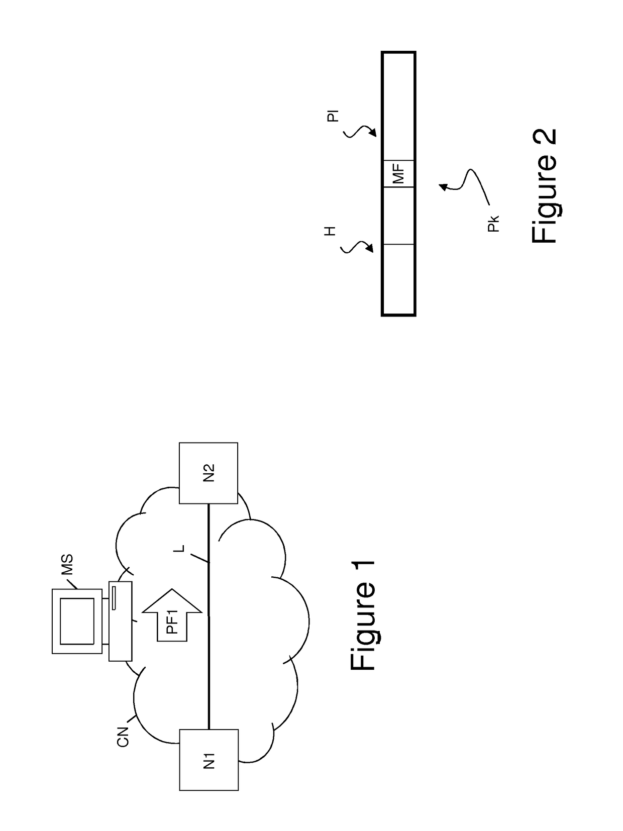 Performance measurement of a link of a packet-switched communication network