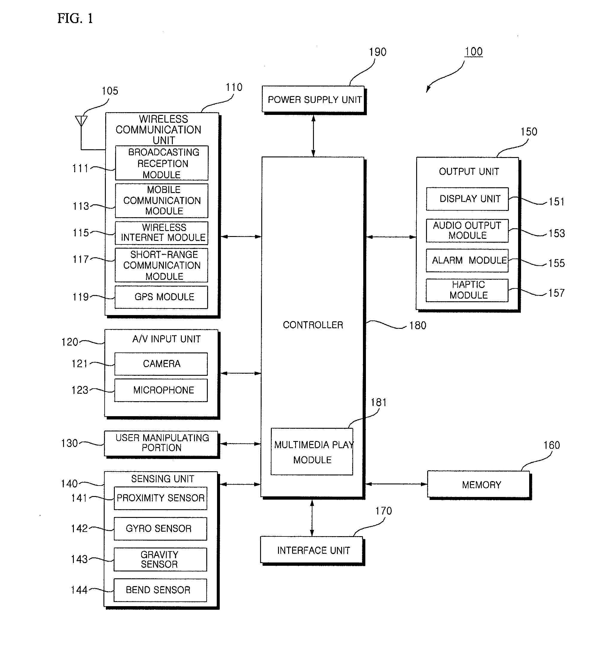 Mobile terminal equipped with flexible display and controlling method thereof