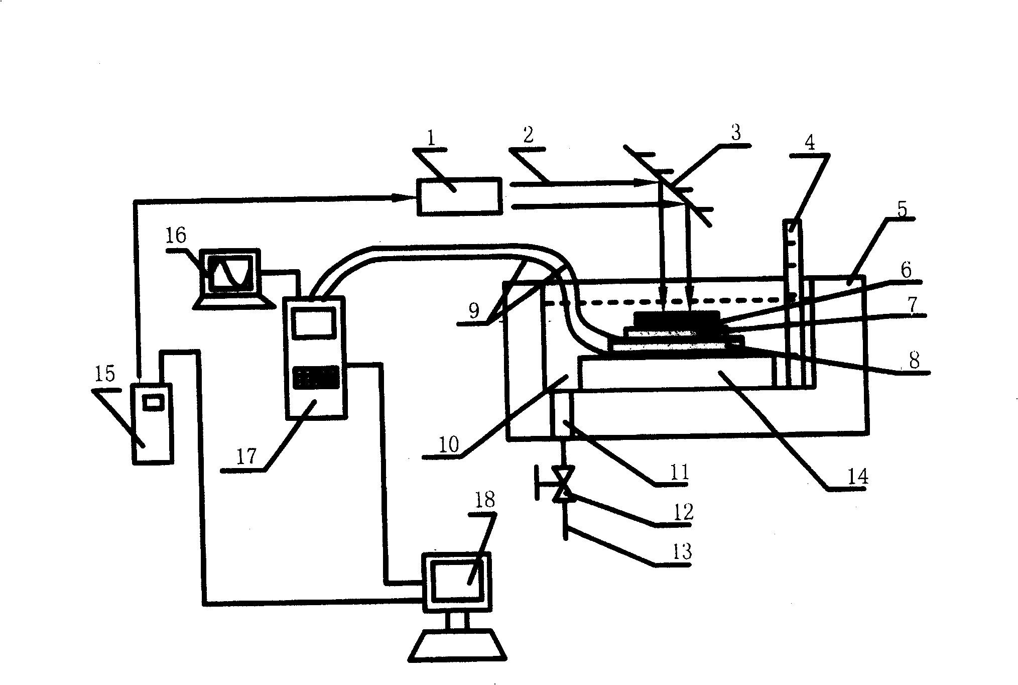 Method and device for measuring related parameter of underwater laser shock formation