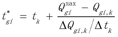 Method for estimating local voltage stability margin
