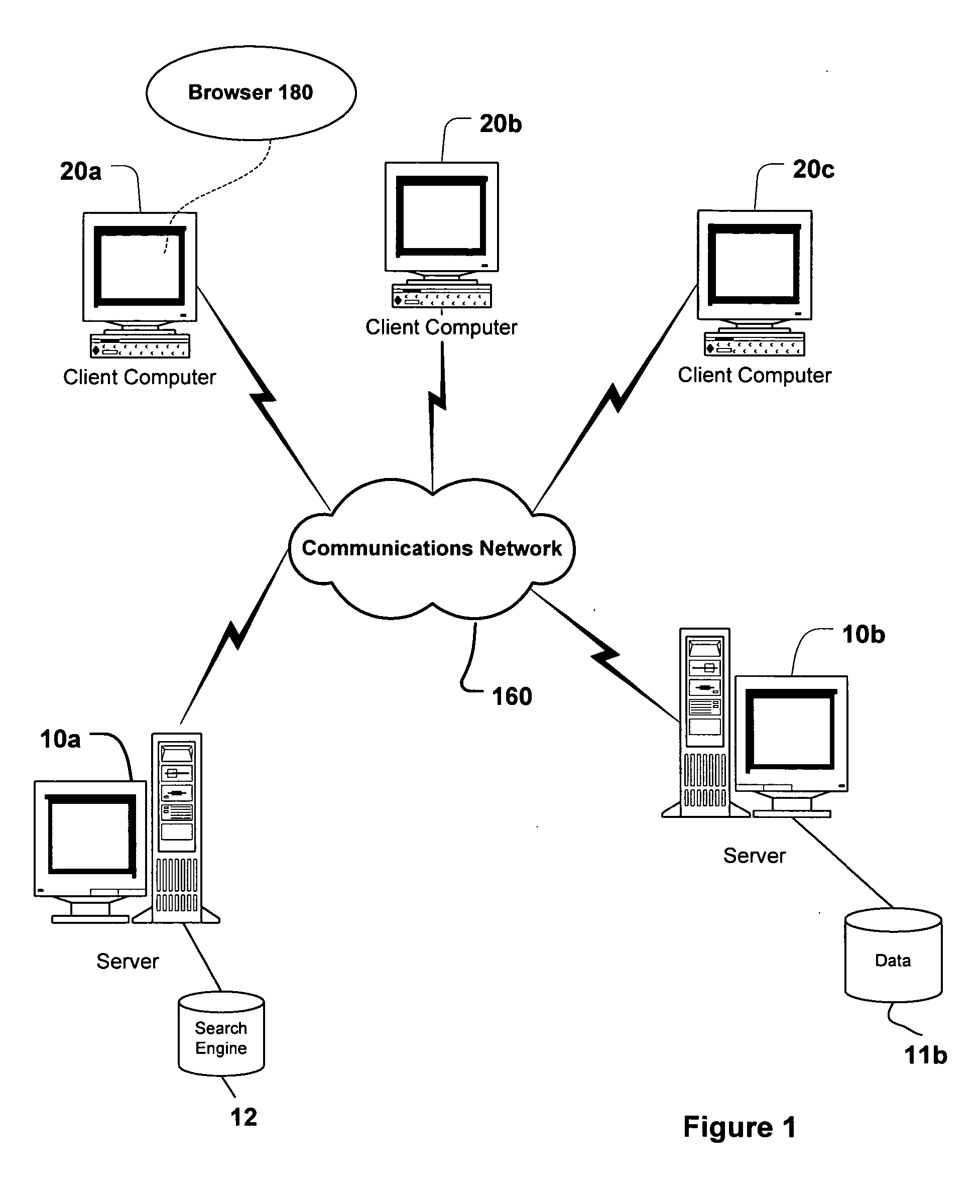 System and method for performing a search and a browse on a query