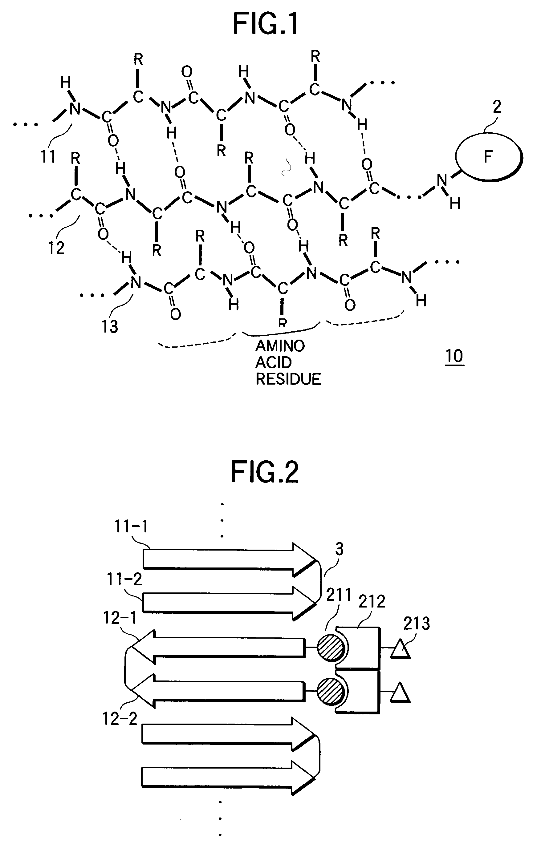 Functional peptide fiber, production method thereof and method for recovering peptide chains