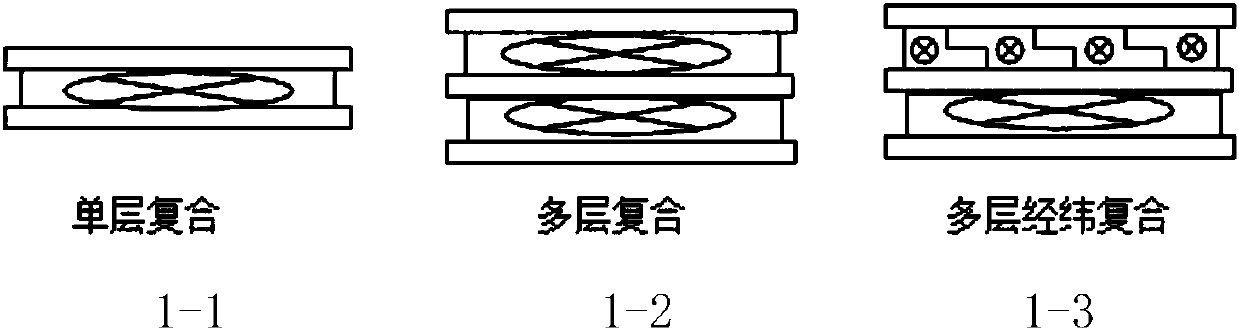 Lightweight aluminum bamboo/carbon compound material, and preparation method and application thereof