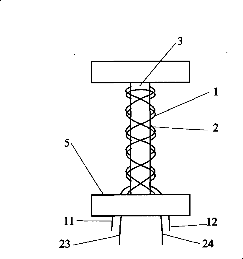 Inductor-adjustable apparatus