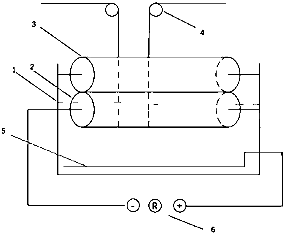 Electrochemical dyeing device and method using yarn dyeing roller as cathode