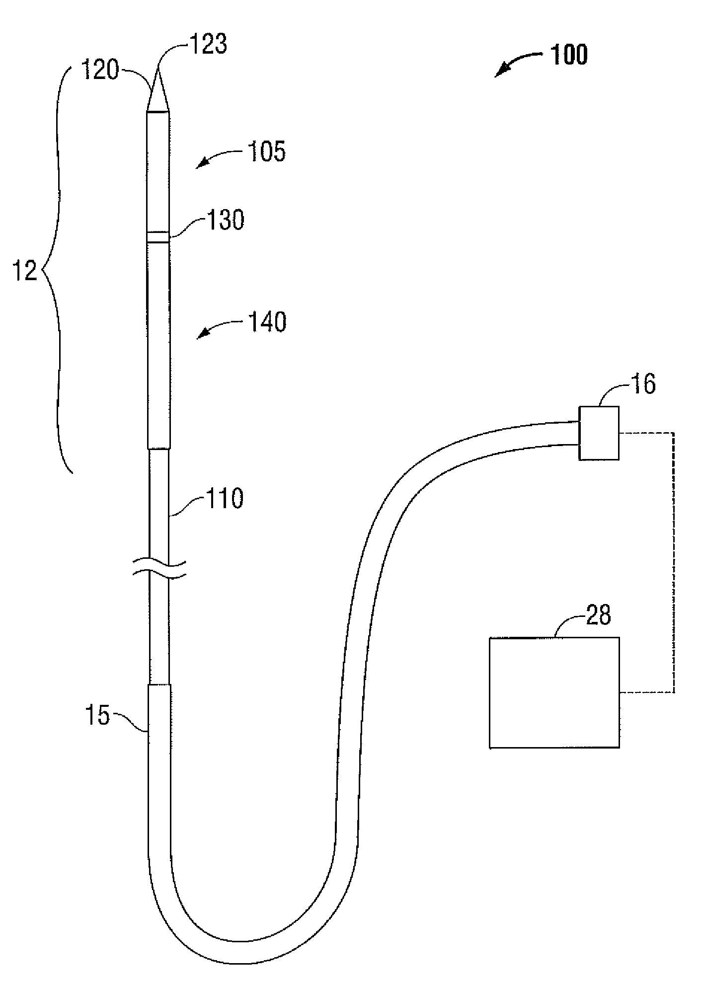 Cooled Dielectrically Buffered Microwave Dipole Antenna