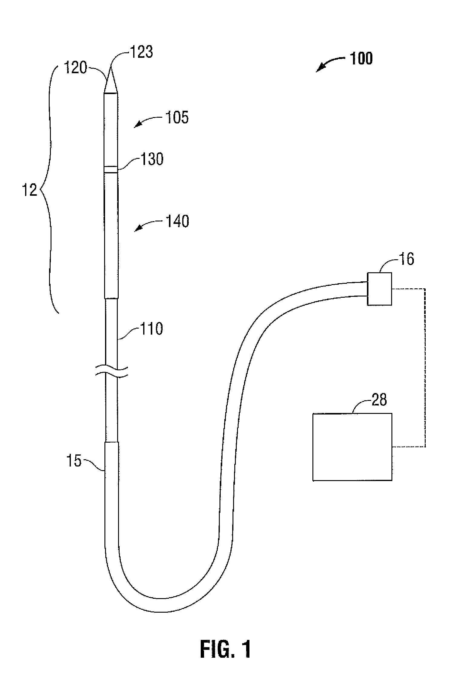 Cooled Dielectrically Buffered Microwave Dipole Antenna