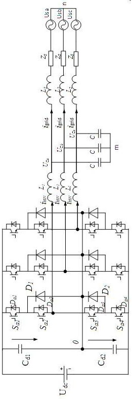 A method for controlling a grid-connected converter