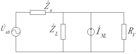 A method for controlling a grid-connected converter