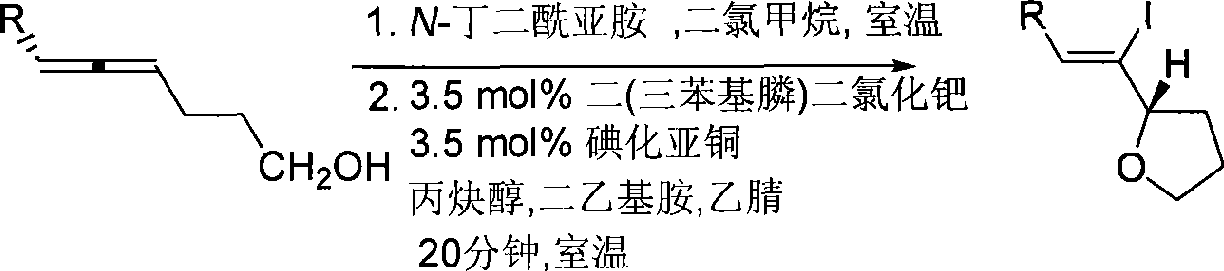 Process for synthesizing optical activity 2-(1'(Z) alkenyl iodo-alkyl) tetrahydrofuran