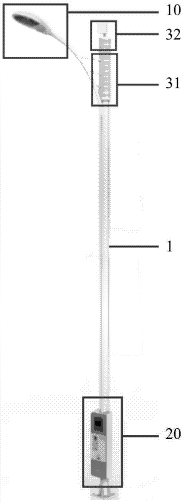 Streetlamp facility integrating illumination, automobile charging and wireless communication functions, and implementation method