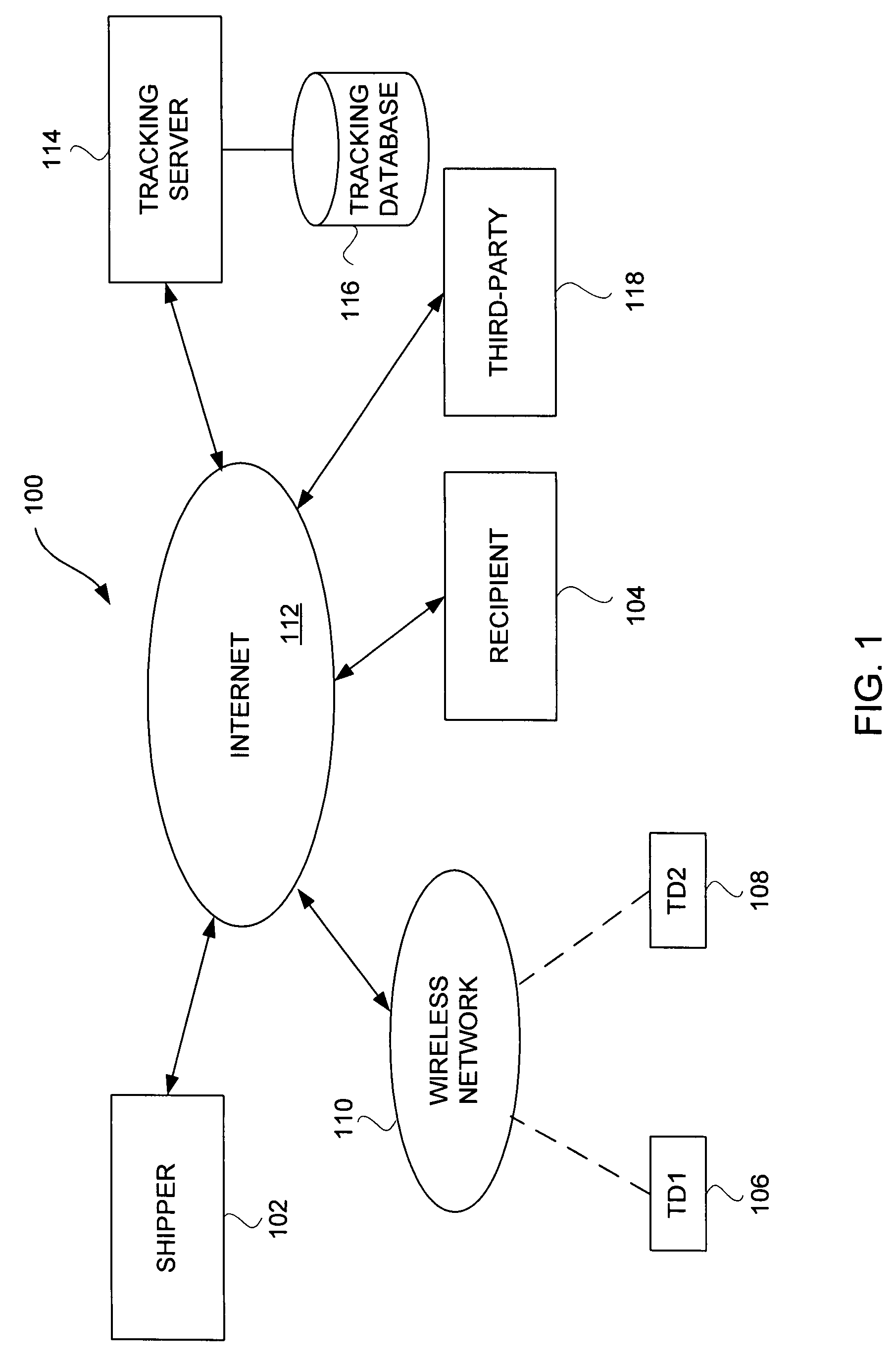 Method and system for providing shipment tracking and notifications