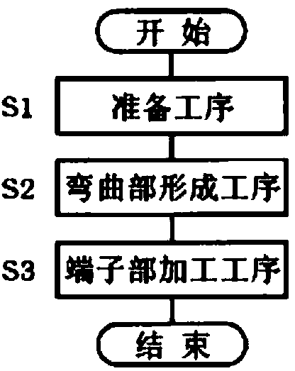 Bus bar and method for manufacturing bus bar