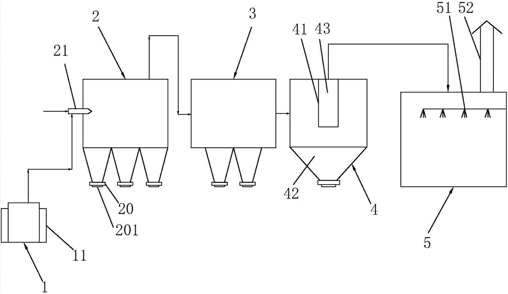 Method for preparing potassium superoxide powder through metallic potassium spray-oxidizing process