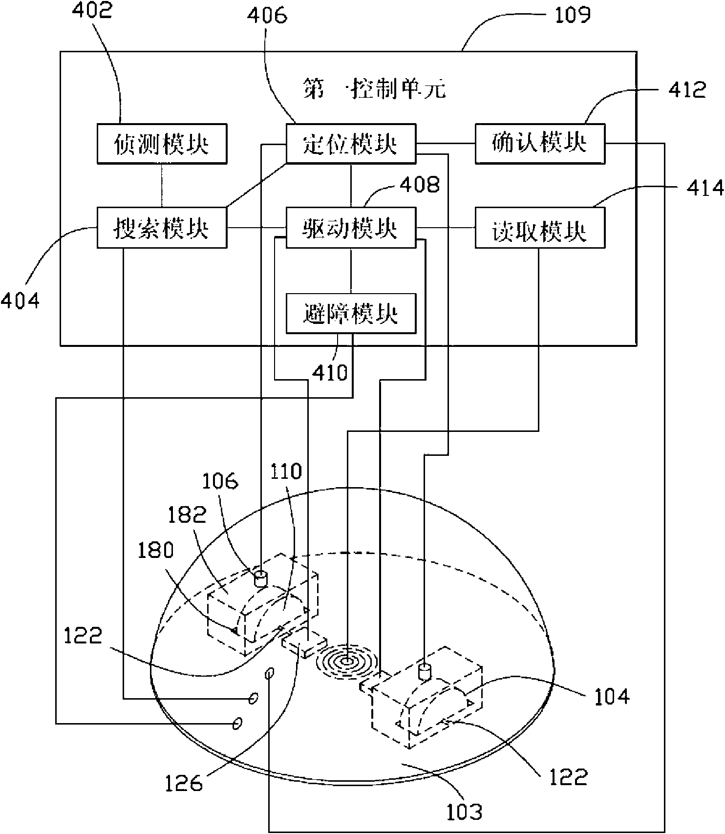 Automatic charging system and method