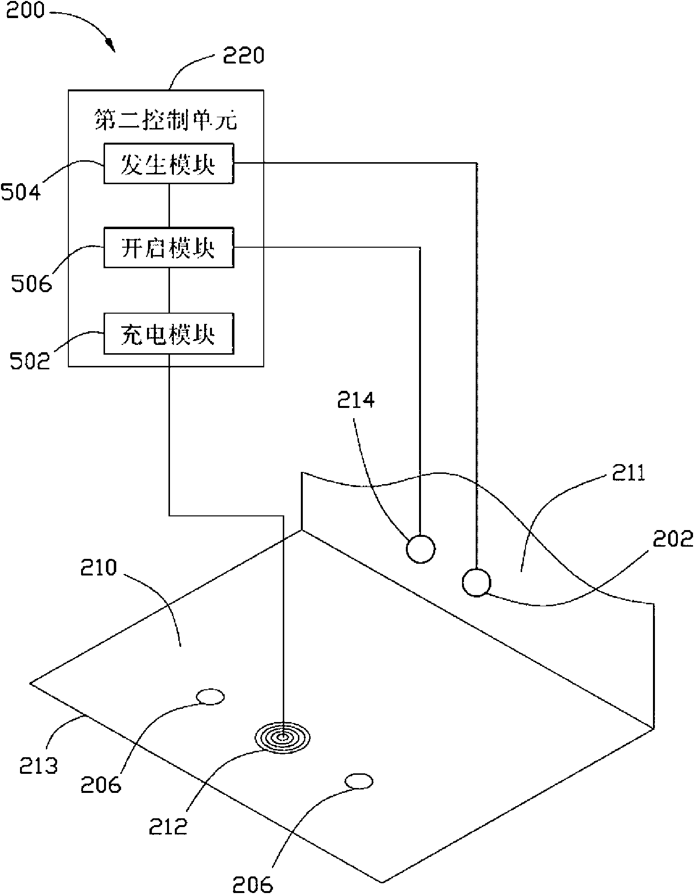 Automatic charging system and method