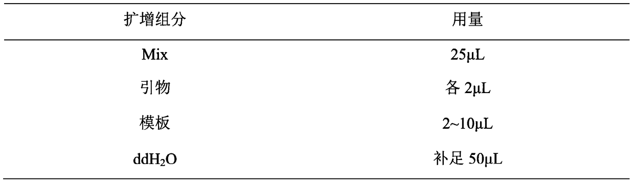 Method for rapid production of white and seedlings