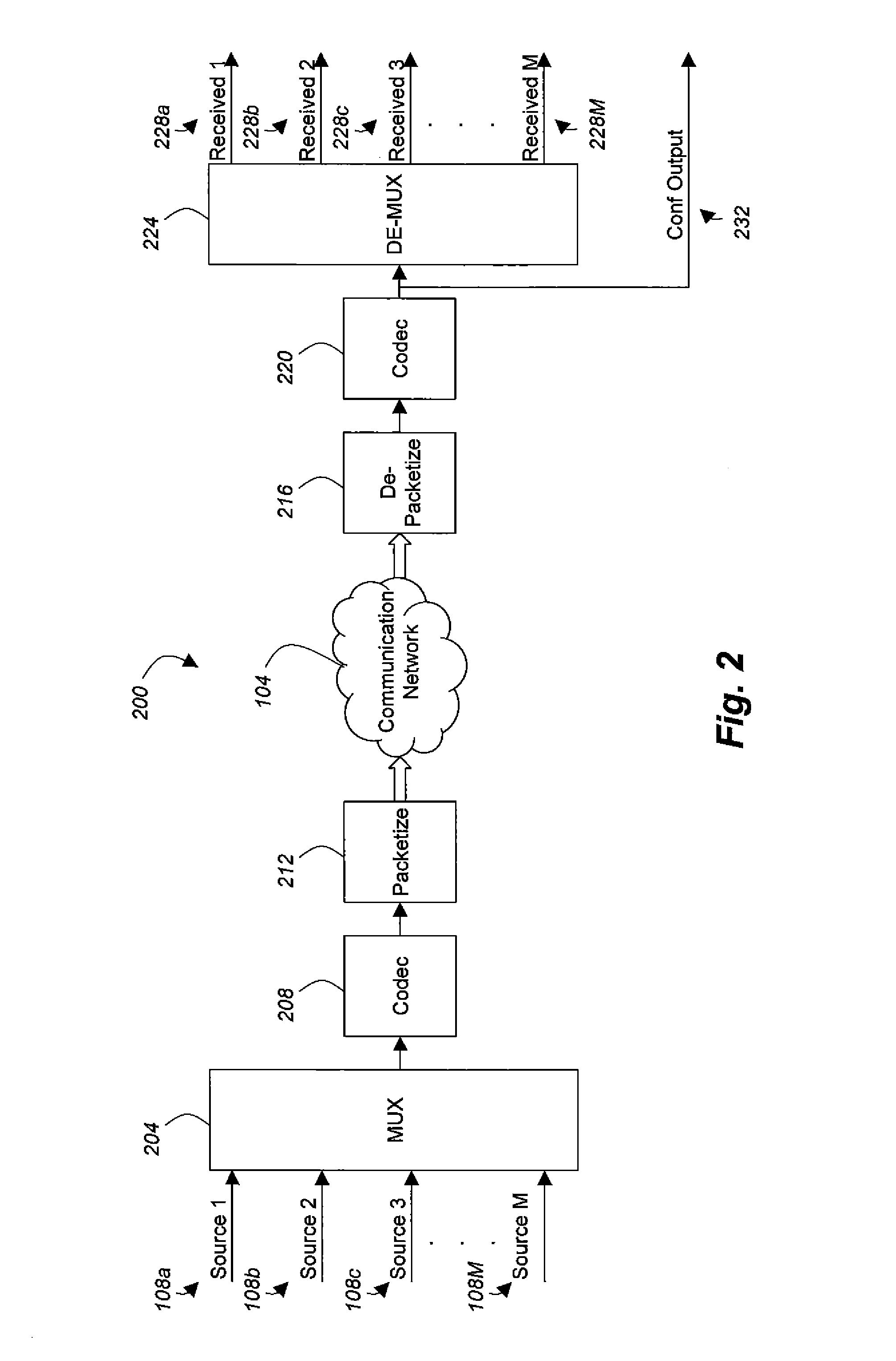 Multiplexing VoIP streams for conferencing and selective playback of audio streams