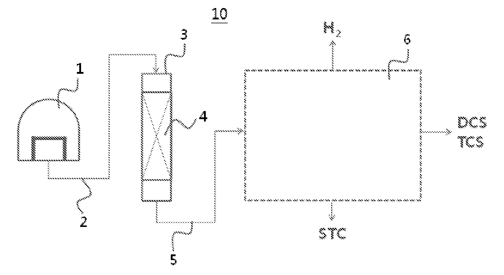 Method for purification of off-gas and device for the same